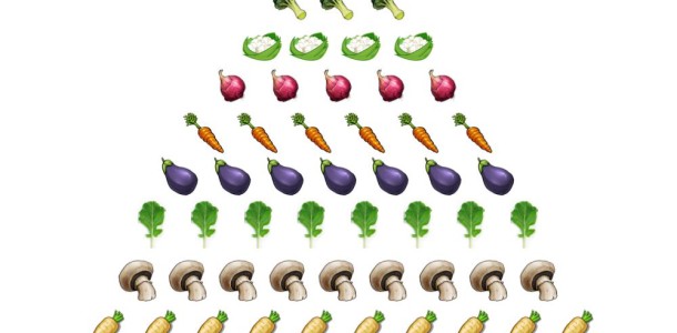 to show every vegetable used in the song